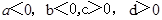 函数的图象如图,,则有A.B.C.D. 函数的图象如图,,则有A.B.C.D.