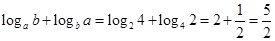 函数的图像与函数的图像关于直线对称,则()A.B.C.D.1 函数的图像与函数的图像关于直线对称,则()A.B.C.D.1
