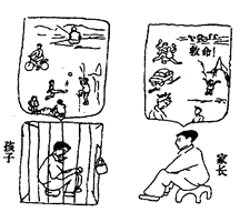 书面表达假如你的名字叫李华,是沂蒙中学的学生。寒假即将来临,而家长和学生对假期活动的安排却有不同的想法。请你根据下图提示给某学生英文报社写一封信, 书面表达假如你的名字叫李华,是沂蒙中学的学生。寒假即将来临,而家长和学生对假期活动的安排却有不同的想法。请你根据下图提示给某学生英文报社写一封信,