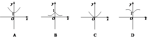 函数f (x)=的图象为 函数f (x)=的图象为
