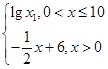 已知函数f(x)= 若a,b,c均不相等,且f(a)=" f(b)=" f(c),则abc的取值范围是A.B.(5,6)C.(10,12)D.( 已知函数f(x)= 若a,b,c均不相等,且f(a)=" f(b)=" f(c),则abc的取值范围是A.B.(5,6)C.(10,12)D.(