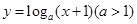 函数y=(|x|+1)(a>1)的图象大致是 函数y=(|x|+1)(a>1)的图象大致是