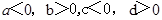 函数的图象如图,,则有A.B.C.D. 函数的图象如图,,则有A.B.C.D.
