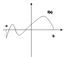 函数的定义域为开区间,导函数在内的图象如图所示,则函数在开区间内有极大值A.1个B.4个C.3个D.2个 函数的定义域为开区间,导函数在内的图象如图所示,则函数在开区间内有极大值A.1个B.4个C.3个D.2个