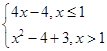 函数f(x)=的图象和函数g(x)=log2x的图象的交点个数是________. 函数f(x)=的图象和函数g(x)=log2x的图象的交点个数是________.