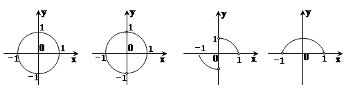 参数方程(为参数)所表示的曲线是 ( )A B C D 参数方程(为参数)所表示的曲线是 ( )A B C D