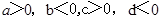 函数的图象如图,,则有A.B.C.D. 函数的图象如图,,则有A.B.C.D.
