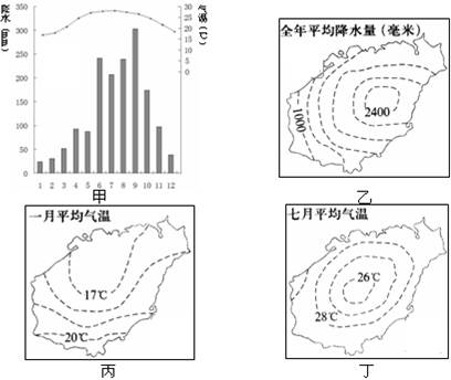 海南是我国最大的经济特区,是中国唯一的热带岛屿省份。根据材料,回答问题:材料一:海南岛略图 材料二:海南岛气候资料图:海南岛气温降水直 海南是我国最大的经济特区,是中国唯一的热带岛屿省份。根据材料,回答问题:材料一:海南岛略图 材料二:海南岛气候资料图:海南岛气温降水直