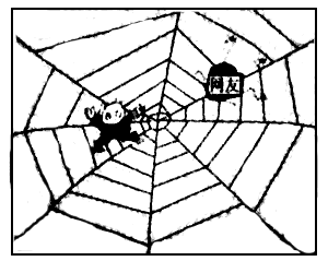 观察下边漫画,回答下列问题:结合本课的知识谈谈漫画说明了什么?______________________________ 观察下边漫画,回答下列问题:结合本课的知识谈谈漫画说明了什么?______________________________