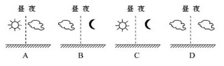 下面其他情况相同的四地中,夜晚近地面温度最高的是 下面其他情况相同的四地中,夜晚近地面温度最高的是