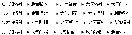 近地面大气的受热过程,按热量传递顺序,前后排列正确的是 近地面大气的受热过程,按热量传递顺序,前后排列正确的是