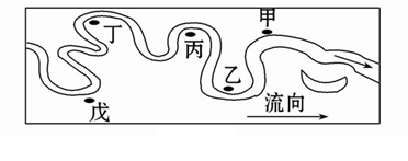 下图为某河流的一段,据此回答题。小题1:在上图中河岸两侧兴建房屋,随着河流的不断发育,其中有地基被掏空的可能是:A.甲、乙B.甲、戊C.乙、丙、丁D.丙、丁、戊 下图为某河流的一段,据此回答题。小题1:在上图中河岸两侧兴建房屋,随着河流的不断发育,其中有地基被掏空的可能是:A.甲、乙B.甲、戊C.乙、丙、丁D.丙、丁、戊