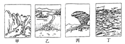 该图为地理素描图,因流水侵蚀作用形成的地貌是A.甲B.乙C.丙D.丁 该图为地理素描图,因流水侵蚀作用形成的地貌是A.甲B.乙C.丙D.丁