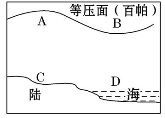 下图为某时我国东部沿海高空等压面示意图,四地气压大小的排列顺序正确的是A.D>C>A>BB.A>B>D>CC.C>D>A>BD.C>D>B>A 下图为某时我国东部沿海高空等压面示意图,四地气压大小的排列顺序正确的是A.D>C>A>BB.A>B>D>CC.C>D>A>BD.C>D>B>A