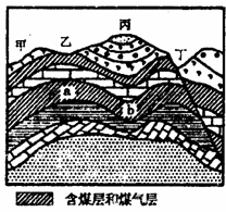 2010年11月22日12时20分左右,四川威远县小河镇八田煤矿发生透水事故,被困井下的29名矿工陆续安全升井,创下零死亡的奇迹,这是中国最近矿难救援中一次全获 2010年11月22日12时20分左右,四川威远县小河镇八田煤矿发生透水事故,被困井下的29名矿工陆续安全升井,创下零死亡的奇迹,这是中国最近矿难救援中一次全获