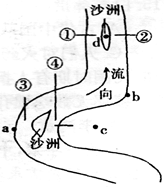 读我国东南部某地区某河段示意图,回答小题。小题1:该河段①②③④四个航道中,较利于航行的是:A.①③B.②④C.②③D.①④小题2:若在a、b、c、d四处选择一 读我国东南部某地区某河段示意图,回答小题。小题1:该河段①②③④四个航道中,较利于航行的是:A.①③B.②④C.②③D.①④小题2:若在a、b、c、d四处选择一