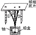 如图所示,将放射性物质铀放在有窄孔的铅盒中,在孔的正上方放着照相底片.铅盒和照相底片之间放一对电极,使电场的方向跟 魔方格