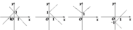 方程|y +1|=x表示的曲线是A. B. C. D. 方程|y +1|=x表示的曲线是A. B. C. D.