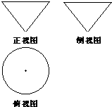 如图所示是某一容器的三视图,现向容器中匀速注水,容器中水面的高度h随时间t变化的可能图象是A.B.C.D. 魔方格