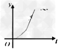 如下图,OA=2,OB=1,OA与OB的夹角为,以A为圆心,AB为半径作圆弧与线段OA延长线交与点C,甲,乙两质点同时从点O 如下图,OA=2,OB=1,OA与OB的夹角为,以A为圆心,AB为半径作圆弧与线段OA延长线交与点C,甲,乙两质点同时从点O