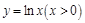 已知函数的图象与函数的图象关于直线对称,则.A.B.C.D. 已知函数的图象与函数的图象关于直线对称,则.A.B.C.D.