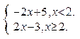 设函数=+ 1。画出函数y=的图像:若不等式≤ax的解集非空,求n的取值范围 设函数=+ 1。画出函数y=的图像:若不等式≤ax的解集非空,求n的取值范围