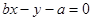 已知直线的方程是, 的方程是(,则下列各示意图中,正确的是 ( ) 已知直线的方程是, 的方程是(,则下列各示意图中,正确的是 ( )
