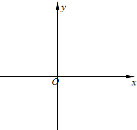已知定义在R上的偶函数f.当x≥0时,f(x)=-x+2x-1且f=0.求函数f的解析式并画出函数的图象;写出函数f的值域.