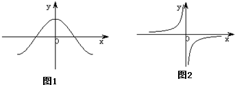 已知函数y=f和函数y=g的图象如下:则函数y=fg的图象可能是A.B.C.D. 魔方格