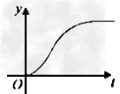 如下图,OA=2,OB=1,OA与OB的夹角为,以A为圆心,AB为半径作圆弧与线段OA延长线交与点C,甲,乙两质点同时从点O 如下图,OA=2,OB=1,OA与OB的夹角为,以A为圆心,AB为半径作圆弧与线段OA延长线交与点C,甲,乙两质点同时从点O