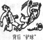 .对漫画《背后“铲球”》认识正确的①B企业缺乏竞争力,应被市场淘汰②A背后“铲球”是一种不正当竞争的行为③A企业以盈利为目的,可以采 .对漫画《背后“铲球”》认识正确的①B企业缺乏竞争力,应被市场淘汰②A背后“铲球”是一种不正当竞争的行为③A企业以盈利为目的,可以采