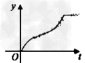 如下图,OA=2,OB=1,OA与OB的夹角为,以A为圆心,AB为半径作圆弧与线段OA延长线交与点C,甲,乙两质点同时从点O 如下图,OA=2,OB=1,OA与OB的夹角为,以A为圆心,AB为半径作圆弧与线段OA延长线交与点C,甲,乙两质点同时从点O