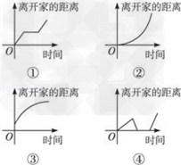 我离开家不久,发现自己把作业本忘在家里了,于是立刻返回家里取了作业本再去上学;我骑着车一路以常速行驶,只是在途中遇到一次交通堵塞,耽 我离开家不久,发现自己把作业本忘在家里了,于是立刻返回家里取了作业本再去上学;我骑着车一路以常速行驶,只是在途中遇到一次交通堵塞,耽