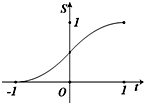 在函数y=|x|的图象上有一点P,此函数与x轴、直线x=-1及x=t围成图形的面积为S,则S与t的函数关系图可