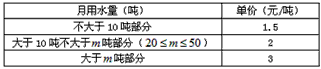 今年,号称“千湖之省”的湖北正遭受大旱,为提高学生环境意识,节约用水,某校数学教师编制了一道应用题:为了保护水资源,某市制定一套节水的管理措施,其中 今年,号称“千湖之省”的湖北正遭受大旱,为提高学生环境意识,节约用水,某校数学教师编制了一道应用题:为了保护水资源,某市制定一套节水的管理措施,其中