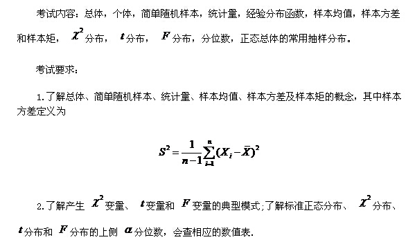 2016考研数学大纲解析——概率之数理统计 2016考研数学大纲解析——概率之数理统计