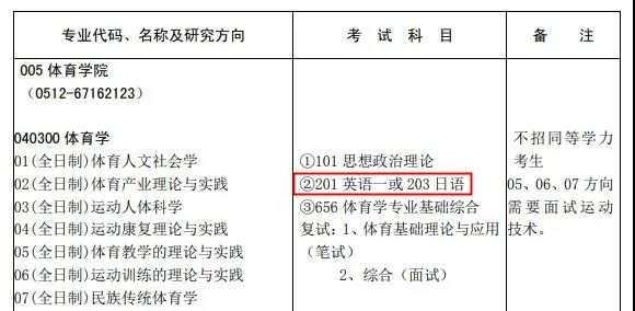 2022考研这个专业备考压力小 轻松过线! 图片