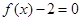若方程f(x)-2=0在(-∞,0) 内有解,则y=f(x)的图象是( ) 若方程f(x)-2=0在(-∞,0) 内有解,则y=f(x)的图象是( )