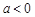 若方程(为常数,),则下列判断正确的是( ).A.当时,没有实根B.当时,有一个实根C.当时,有三个实根D.当时,有两个实根 若方程(为常数,),则下列判断正确的是( ).A.当时,没有实根B.当时,有一个实根C.当时,有三个实根D.当时,有两个实根