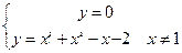 已知a=2时,求和的公共点个数;a为何值时,的公共点个数恰为两个。 已知a=2时,求和的公共点个数;a为何值时,的公共点个数恰为两个。