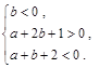 若函数f(x)=x2+ax+2b在区间(0,1),(1,2)内各有一个零点,则的取值范围是. 若函数f(x)=x2+ax+2b在区间(0,1),(1,2)内各有一个零点,则的取值范围是.