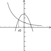 方程的实数解的个数为_______. 方程的实数解的个数为_______.