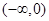 若方程在内有解,则的图象可能是( ) 若方程在内有解,则的图象可能是( )