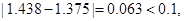 若函数f(x)=x3+x2-2x-2的一个正数零点附近的函数值用二分法逐次计算,参考数据如下表:那么方程x3+x2-2x-2=0的一个近似根为( 若函数f(x)=x3+x2-2x-2的一个正数零点附近的函数值用二分法逐次计算,参考数据如下表:那么方程x3+x2-2x-2=0的一个近似根为(