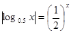 函数f(x)=2x|log0.5x|-1的零点个数为A.1B.2 C.3D.4 函数f(x)=2x|log0.5x|-1的零点个数为A.1B.2 C.3D.4