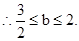 已知函数.函数f(x)的图像在点处的切线与g(x)的图像相切,求实数b的值;设h(x)=f(x)+g(x),若函数h(x 已知函数.函数f(x)的图像在点处的切线与g(x)的图像相切,求实数b的值;设h(x)=f(x)+g(x),若函数h(x