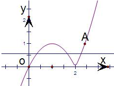 已知函数f=x|2-x|-m有3个零点分别为x1,x2,x3,则x1+x2+x3的取值范围是. 已知函数f=x|2-x|-m有3个零点分别为x1,x2,x3,则x1+x2+x3的取值范围是.