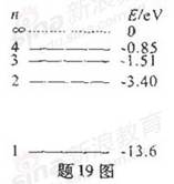 氢原子分能级示意图如题19所示,不同色光的光子能量如下表所示。色光赤橙黄绿蓝—靛紫光子能量范围1.61~2.002.00~2.072.07~2.142. 氢原子分能级示意图如题19所示,不同色光的光子能量如下表所示。色光赤橙黄绿蓝—靛紫光子能量范围1.61~2.002.00~2.072.07~2.142.