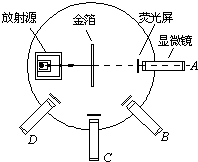 如图所示为卢瑟福和他的同事们做α粒子散射实验装置的示意图,荧光屏和显微镜一起分别放在图中的A、B、C、D四个位置时,观察到的现象,下述说法中正确的是A. 魔方格