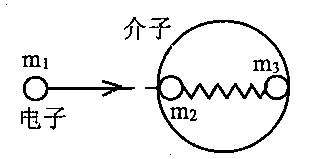 模块3-5试题首先提示了原子具有复杂的结构,首先揭示了原子核具有复杂的结构。A.电子的发现B.质子的发现C.中子的发现D.天然放射现象的发现(II 模块3-5试题首先提示了原子具有复杂的结构,首先揭示了原子核具有复杂的结构。A.电子的发现B.质子的发现C.中子的发现D.天然放射现象的发现(II